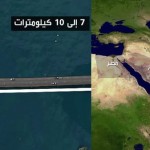 تعرّف على كم طول جسر الملك سلمان المُزمع إنشاءه لربط السعودية مع مصر