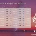 تعرّف على موعد اذان المغرب في الرياض وباقي المدن في السعودية 2016-1437
